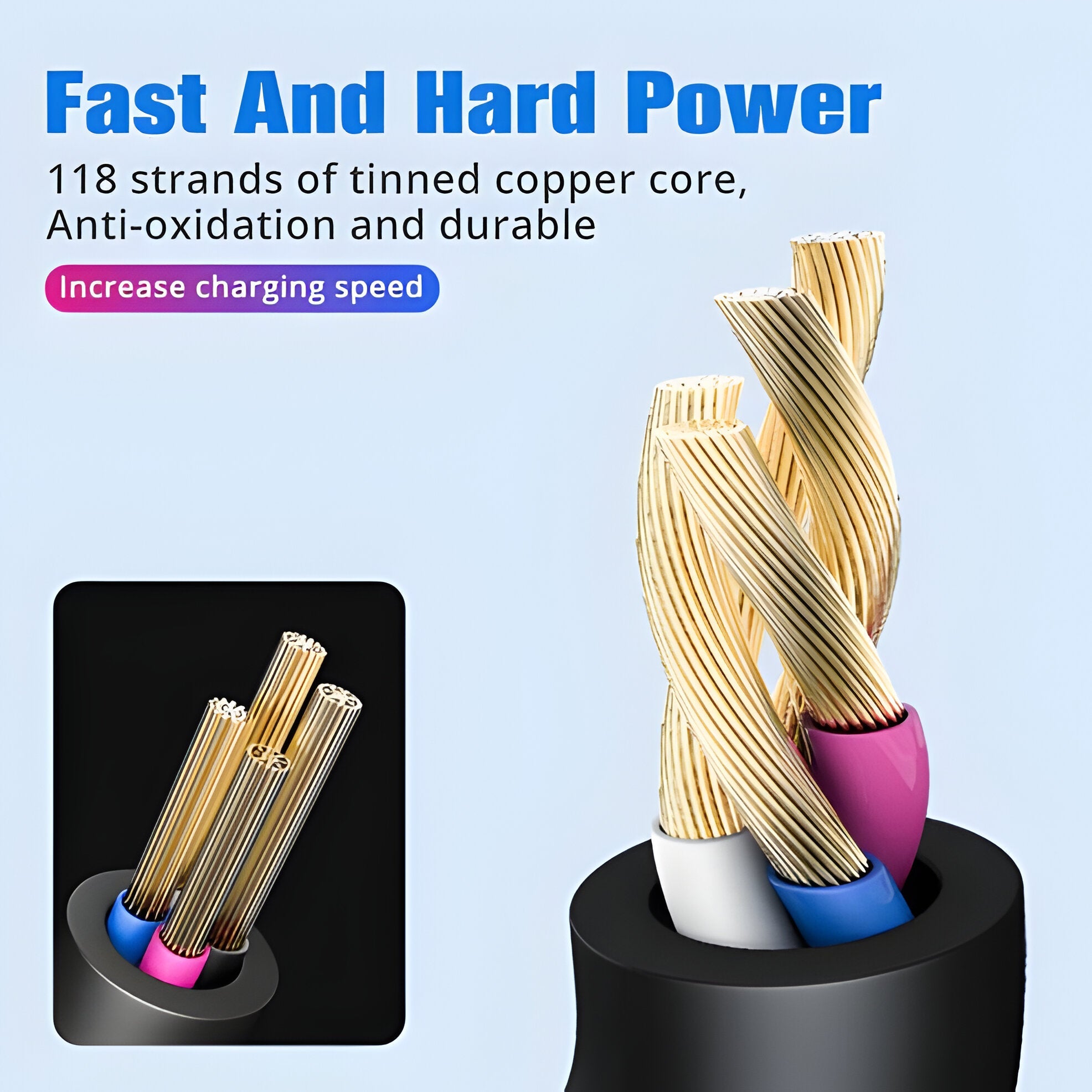 2-in-1 USB Charging Cable with Multiple USB Ports