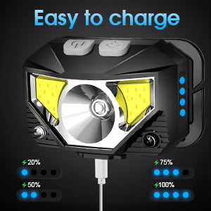 2-Pack Ultra-Bright LED Rechargeable Headlamps with Waterproof Design and Motion Sensor