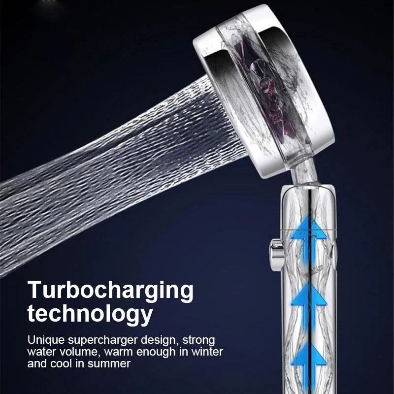 360° Rotating Power Shower Head – High-Pressure, Adjustable Spray