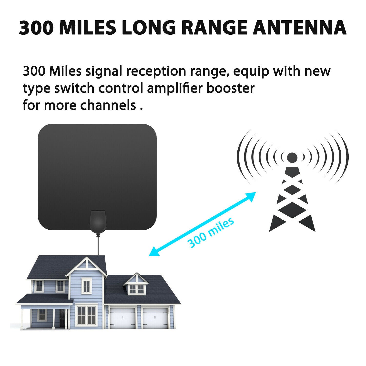 300-Mile Indoor Digital HDTV Antenna with Amplified Signal Booster