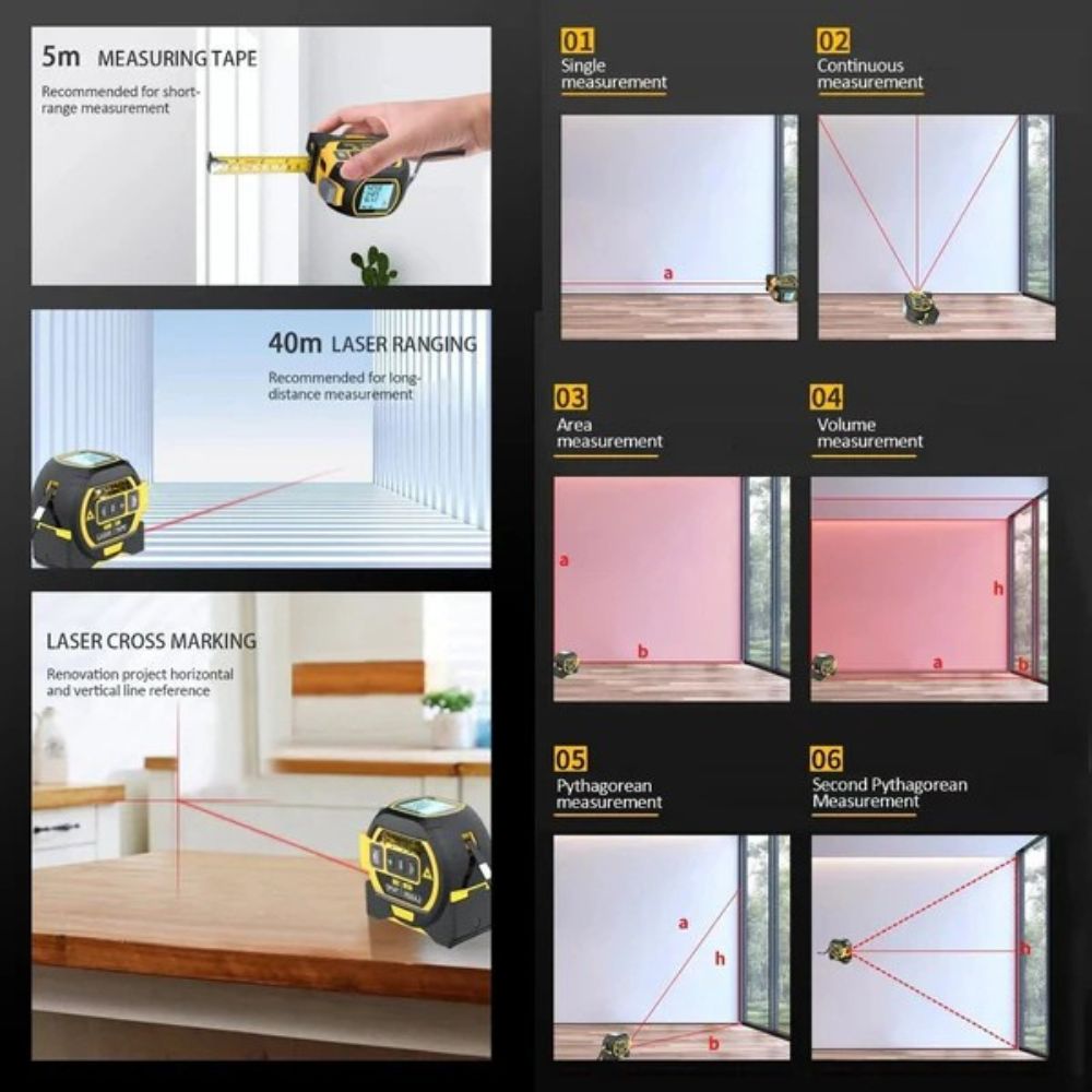 3-in-1 Infrared Laser Tape — Precision, Speed, and Versatility
