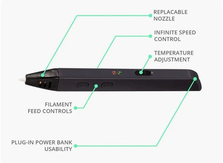 3D Printing Pen - Create Stunning 3D Art with Ease