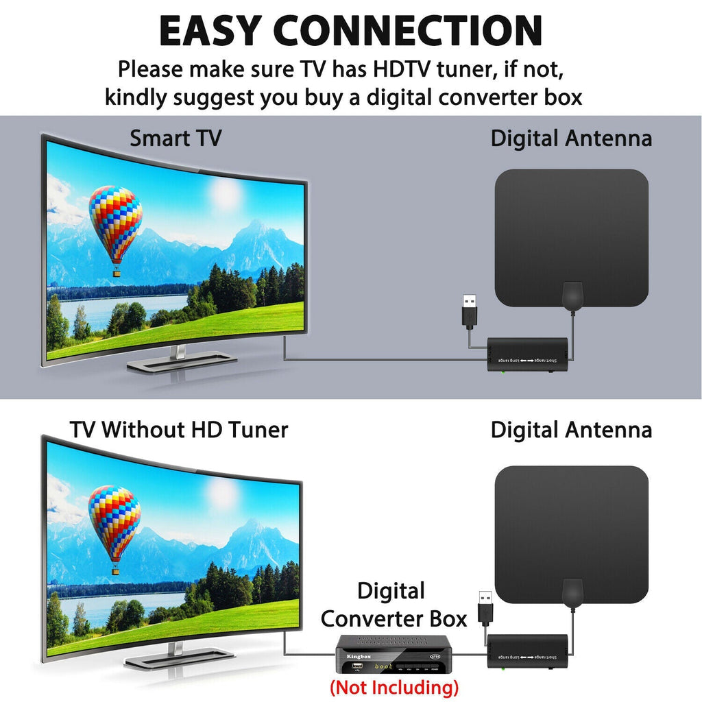 300-Mile Indoor Digital HDTV Antenna with Amplified Signal Booster