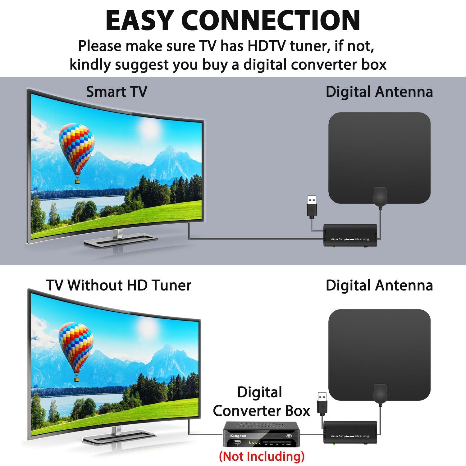 300-Mile Indoor Digital HDTV Antenna with Amplified Signal Booster