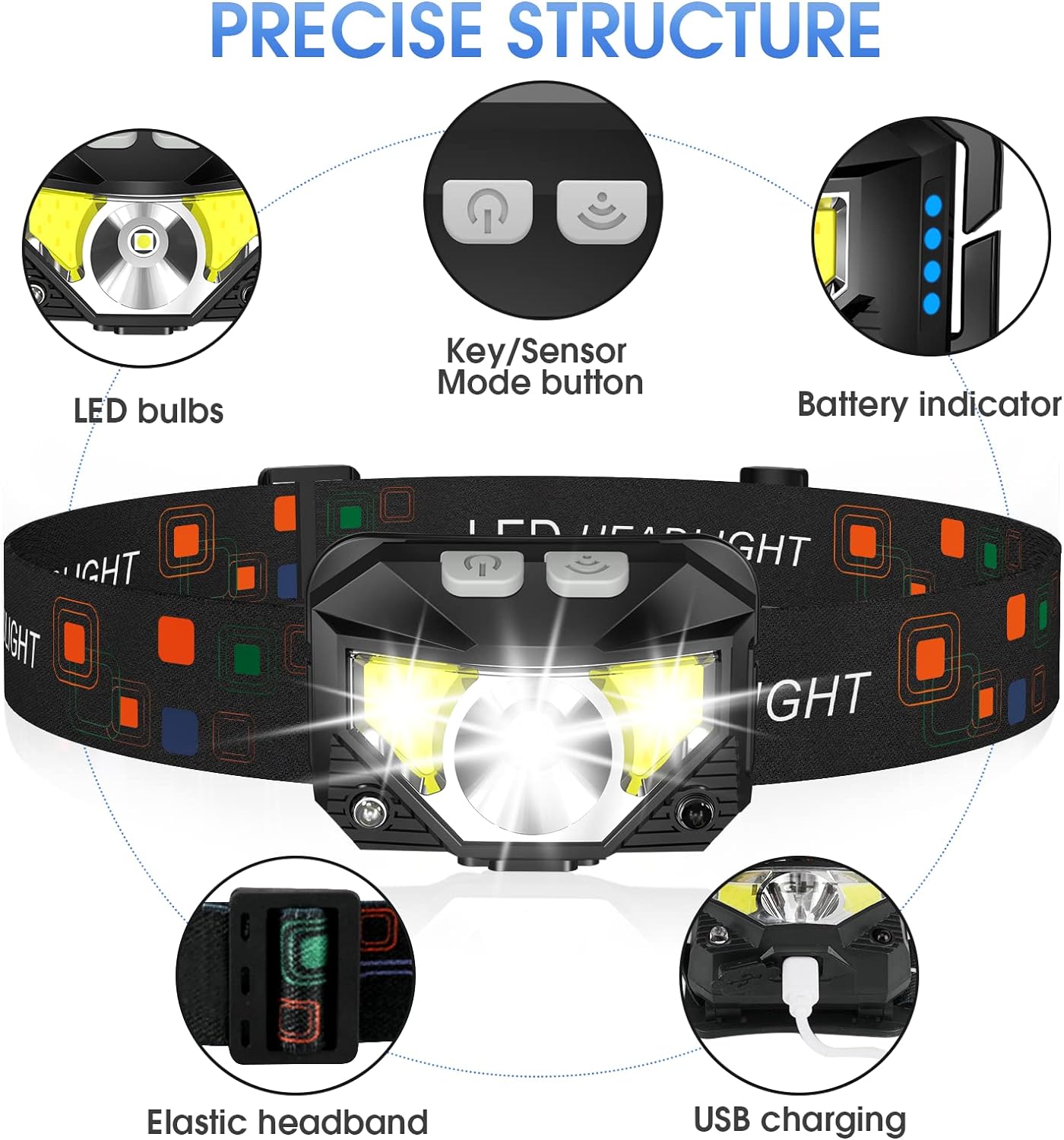 2-Pack Ultra-Bright LED Rechargeable Headlamps with Waterproof Design and Motion Sensor