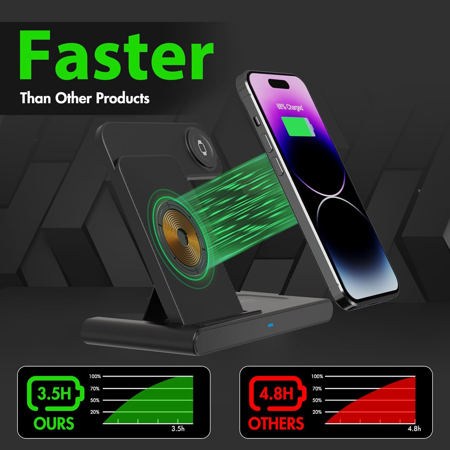 3-in-1 Wireless Fast Charger Stand for iPhone, Apple Watch & AirPods