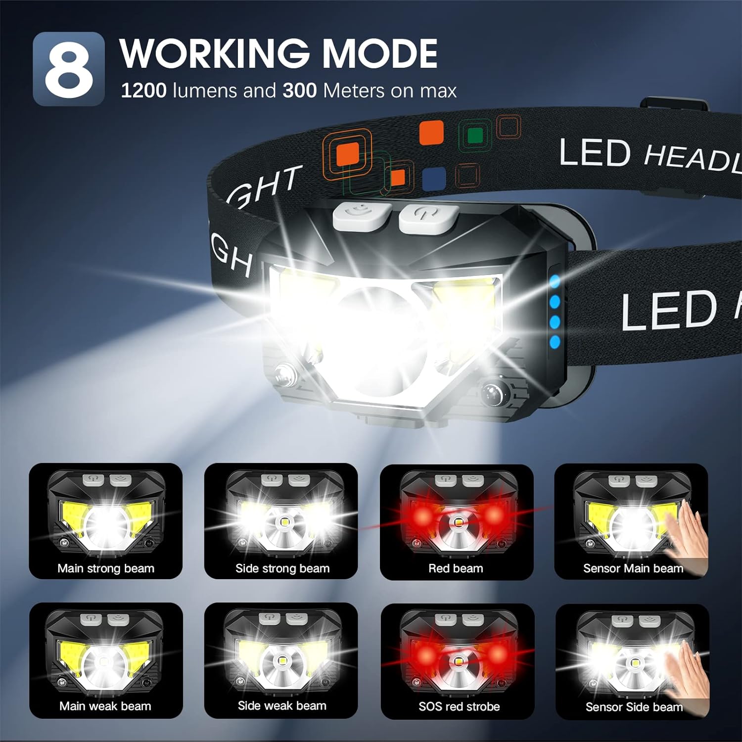 2-Pack Ultra-Bright LED Rechargeable Headlamps with Waterproof Design and Motion Sensor