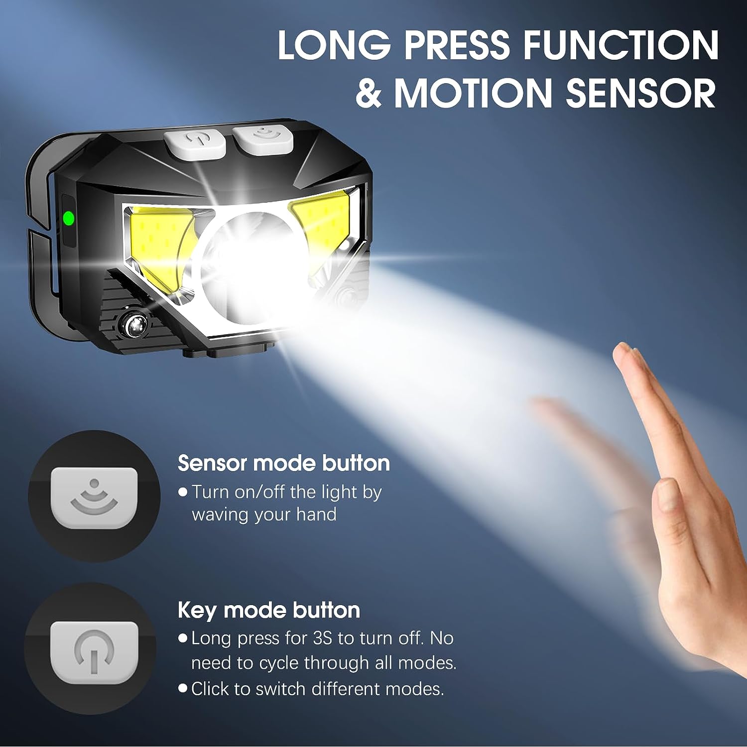 2-Pack Ultra-Bright LED Rechargeable Headlamps with Waterproof Design and Motion Sensor