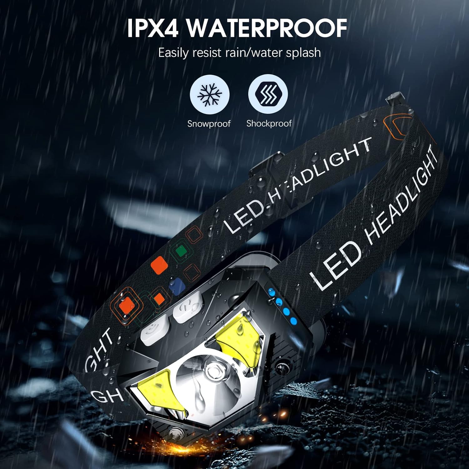 2-Pack Ultra-Bright LED Rechargeable Headlamps with Waterproof Design and Motion Sensor