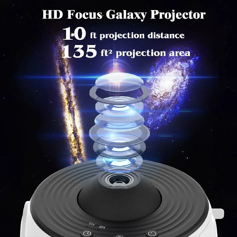 360° Planetarium Projector - Immersive Night Sky Display for Deep Relaxation and Stress Relief