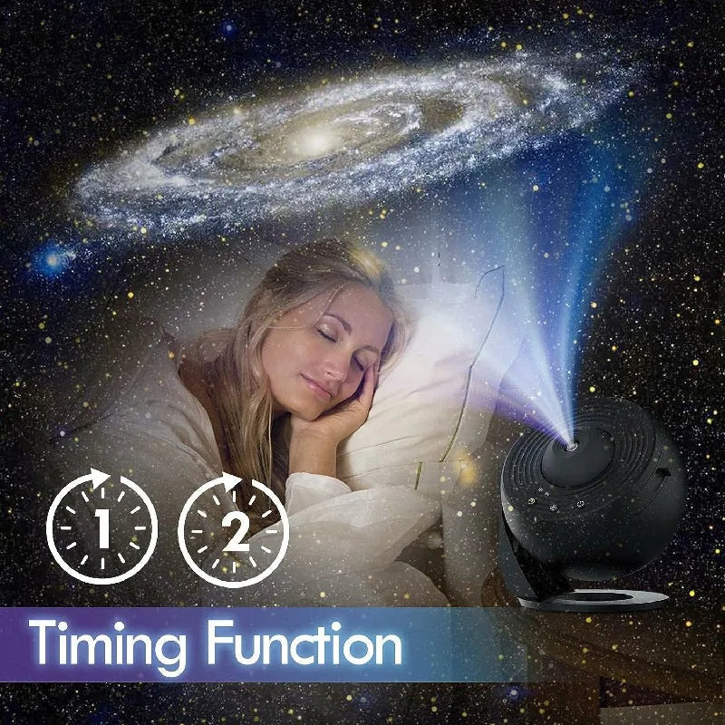 360° Planetarium Projector - Immersive Night Sky Display for Deep Relaxation and Stress Relief