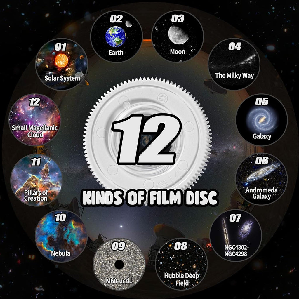 360° Planetarium Projector - Immersive Night Sky Display for Deep Relaxation and Stress Relief