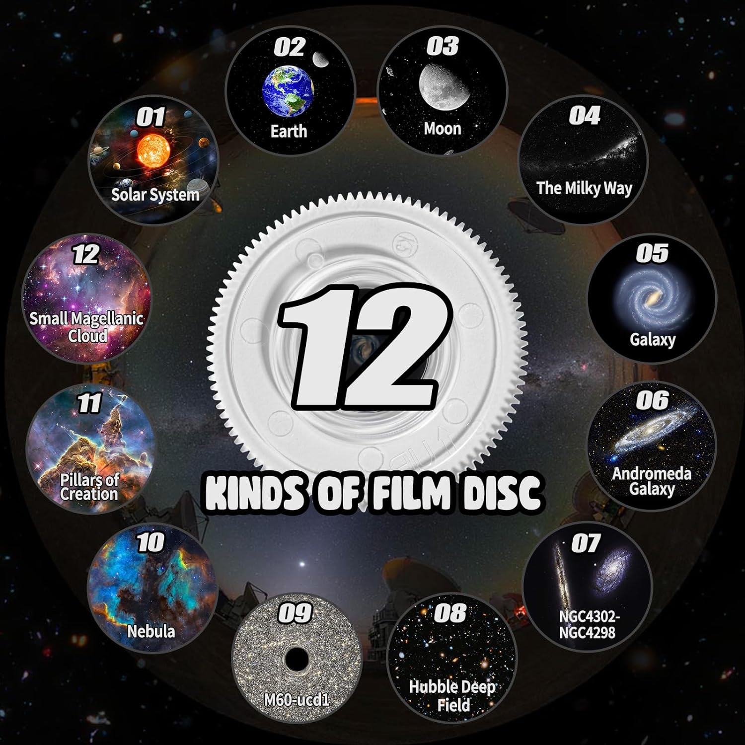 360° Planetarium Projector - Immersive Night Sky Display for Deep Relaxation and Stress Relief