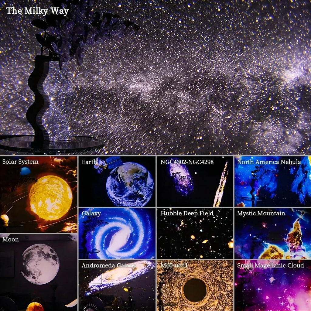 360° Planetarium Projector - Immersive Night Sky Display for Deep Relaxation and Stress Relief