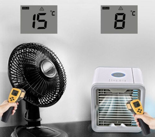 3-in-1 Portable Air Conditioner