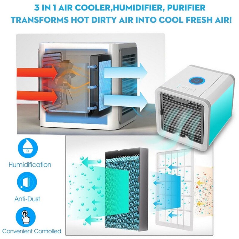 3-in-1 Portable Air Conditioner