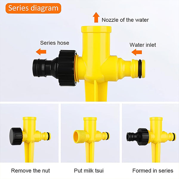 360-Degree Garden Sprinklers for Complete Yard Coverage