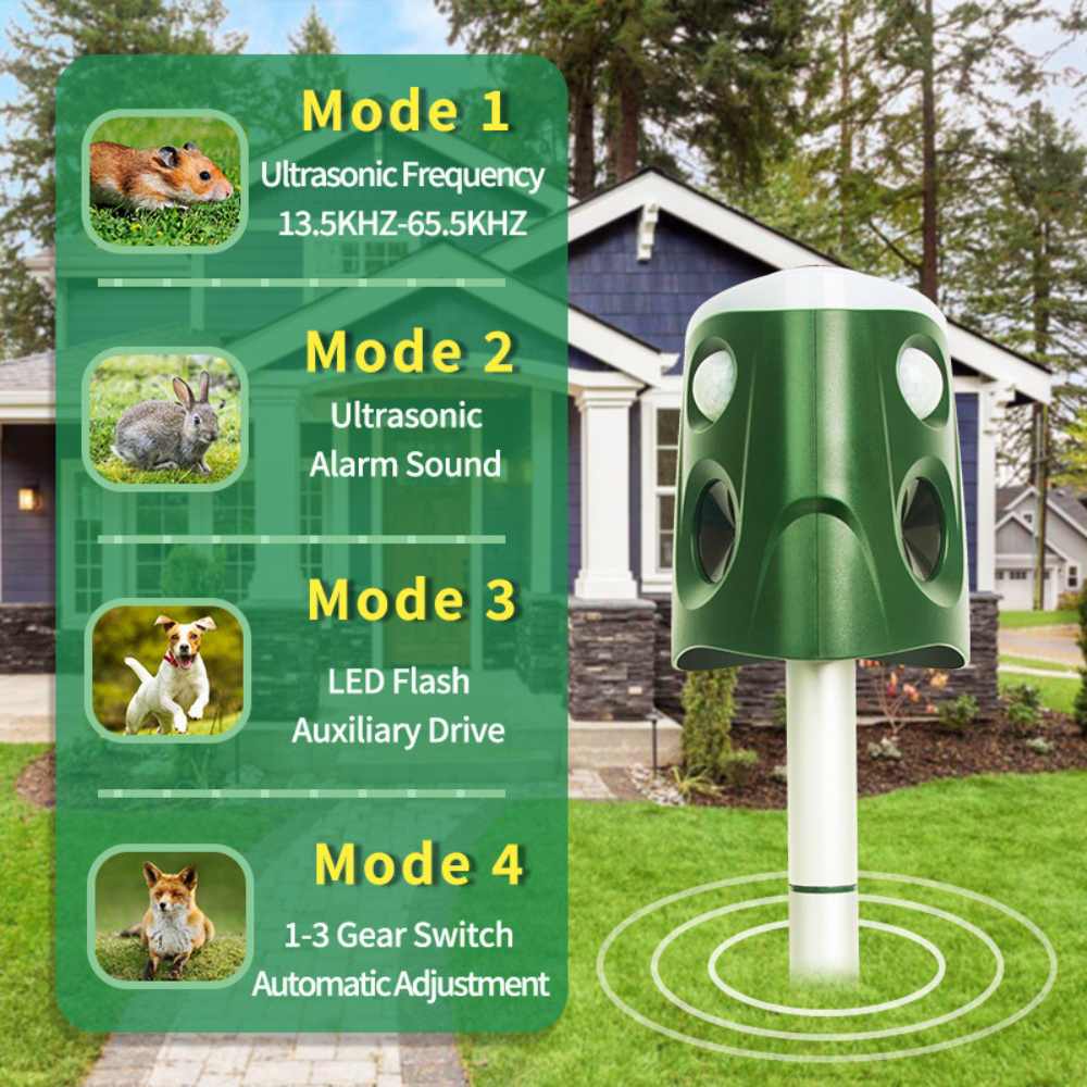 360° Animal Repellent & Deterrent - 3-in-1 Protection