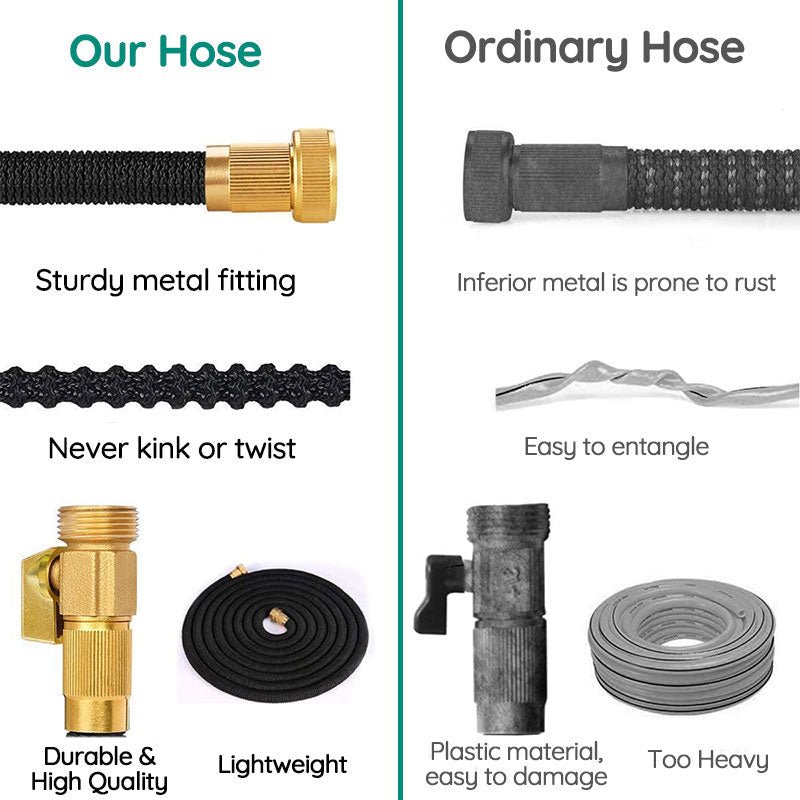 100ft Expandable Garden Hose – Flexible, Durable, Kink-Resistant Water Hose for Easy Gardening