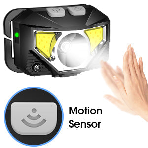 2-Pack Ultra-Bright LED Rechargeable Headlamps with Waterproof Design and Motion Sensor