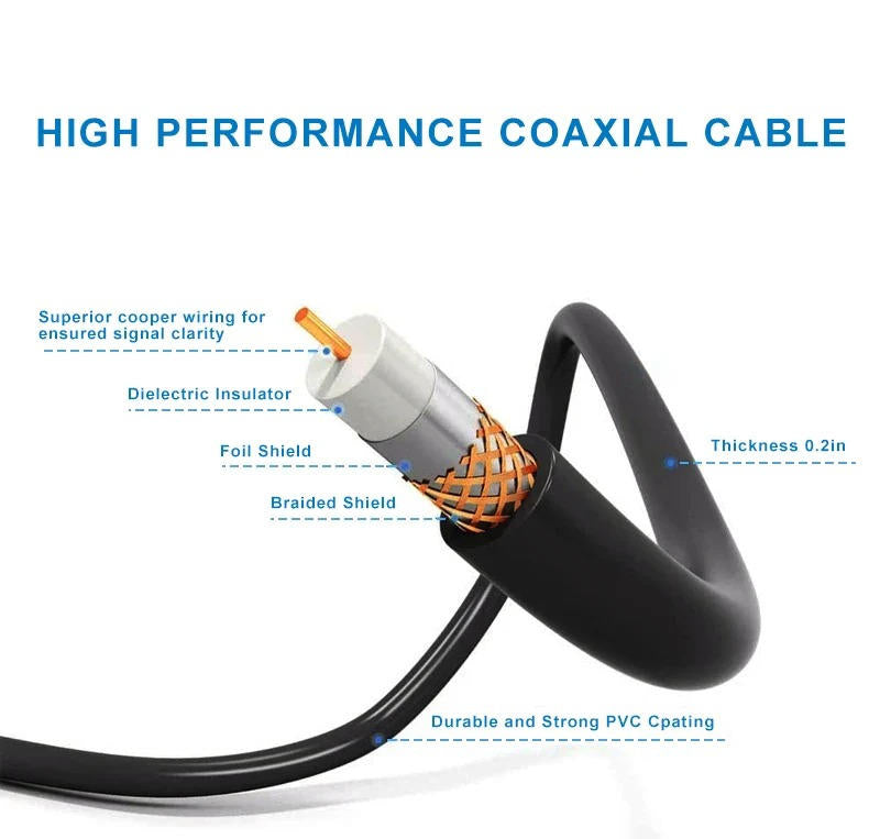 2025 Long-Range Digital Outdoor TV Antenna with 360° Motorized Rotation for Free HD Channels