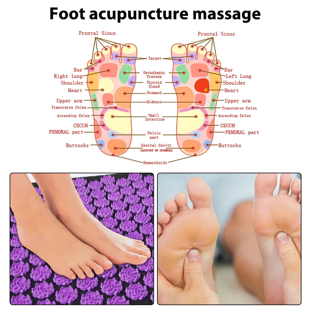 Premium Acupressure Yoga Mat for Deep Stretching and Relaxation