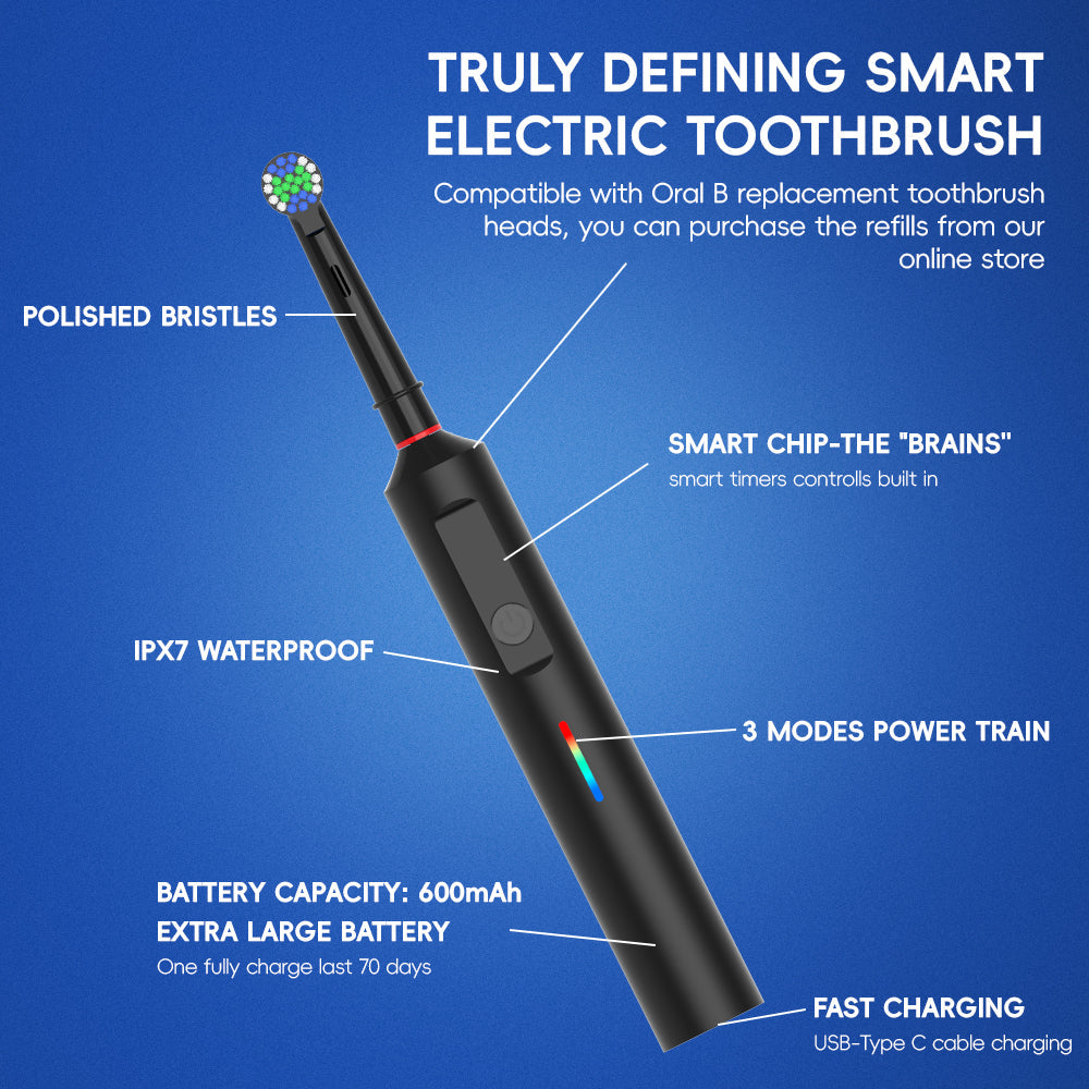 360° Rotating Toothbrush for a Deep, Thorough Clean
