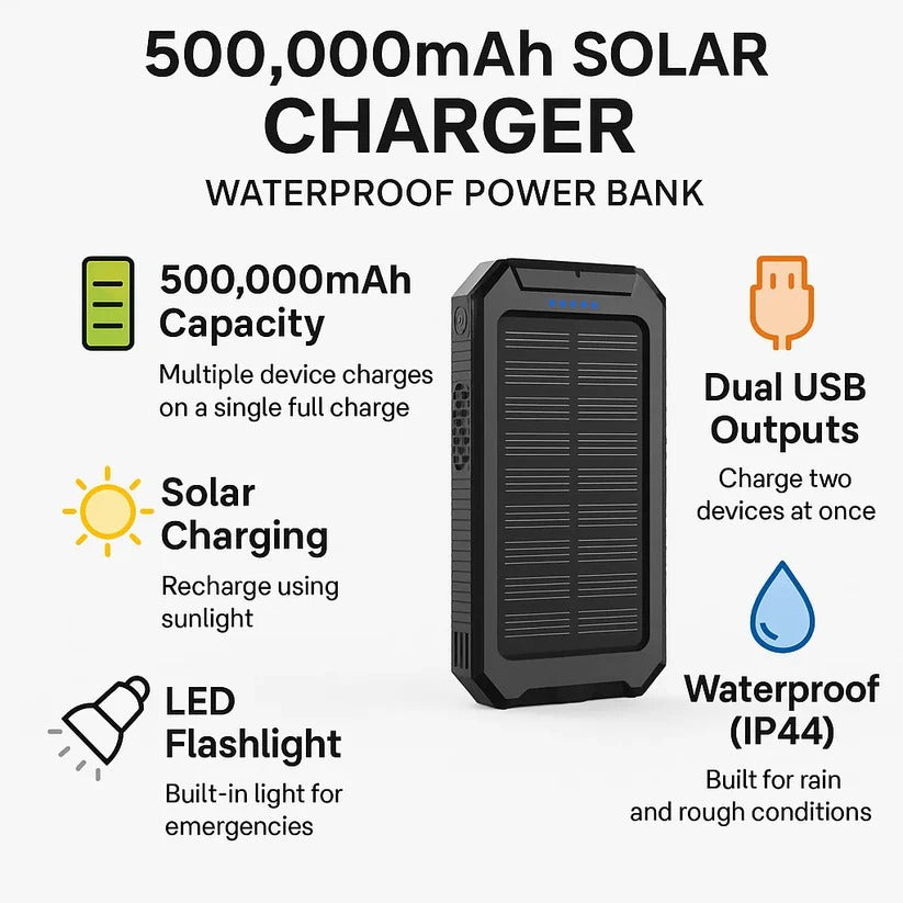 Massive 500,000mAh Solar Power Bank – Waterproof, Portable External Battery Pack