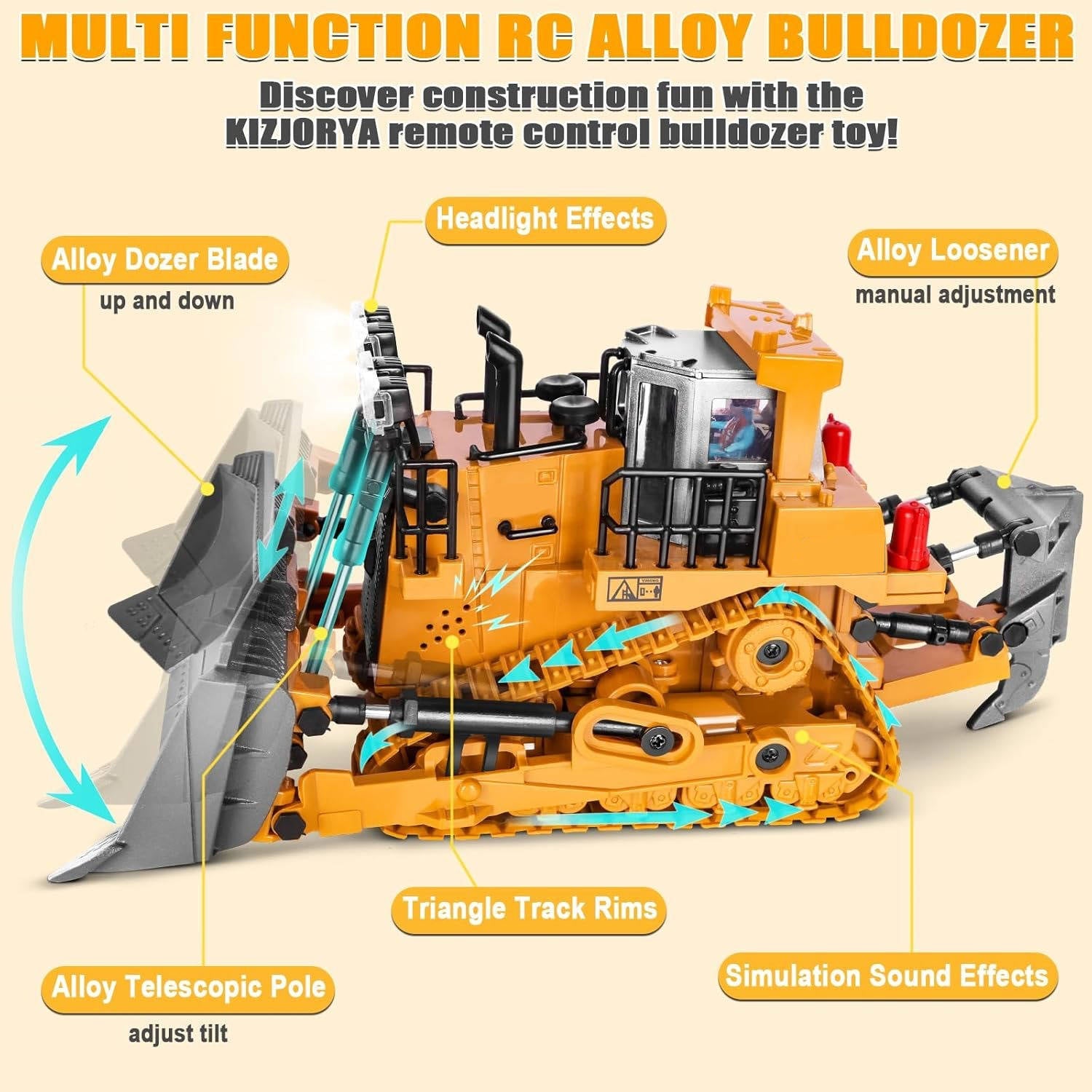4WD Remote-Control Excavator, Bulldozer & Dump Truck – All-in-One RC Construction Vehicle