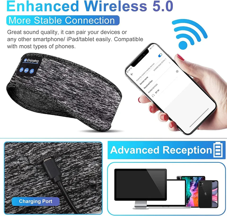2-in-1 Wireless Sleeping Headphones Headband for Sleep, Workouts, and Jogging